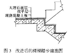 圖3 改進(jìn)后的現(xiàn)澆樓梯踏步建施圖